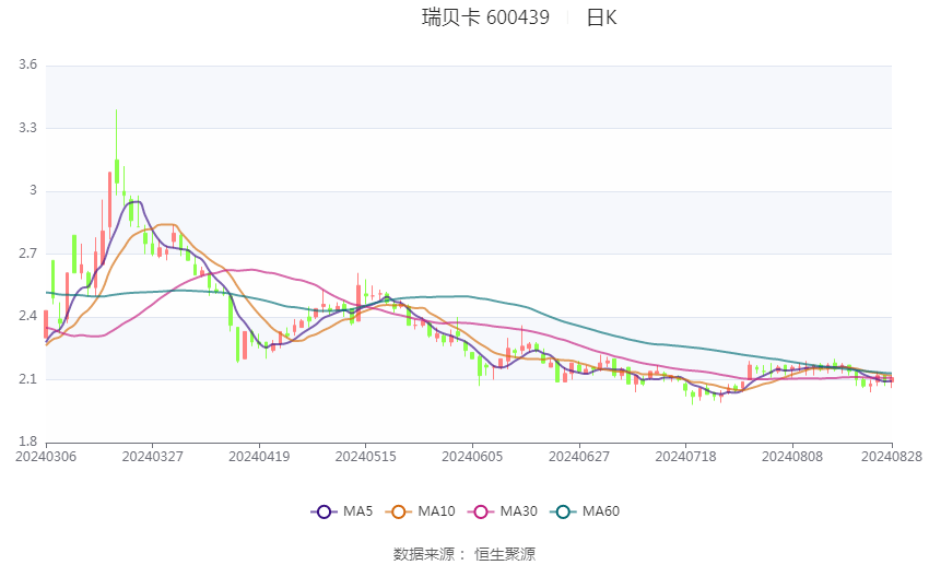 2024香港历史开奖记录65期,可靠计划解析_配套款P50.813