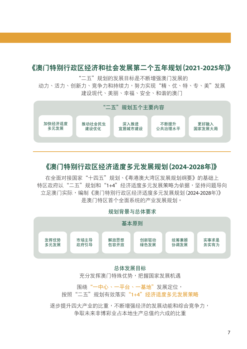 2024澳门资料免费大全,实践调查解析说明_模拟集P86.882