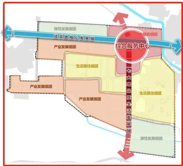 最新顺义河东新区规划,顺义河东新区规划最新版惊艳亮相。