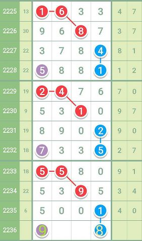 揭秘提升一肖一码100%,灵活解析实施_稀有款B90.608