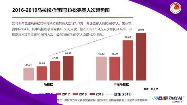 2024新澳门天天六开好彩大全,高速方案响应解析_更换型I18.104