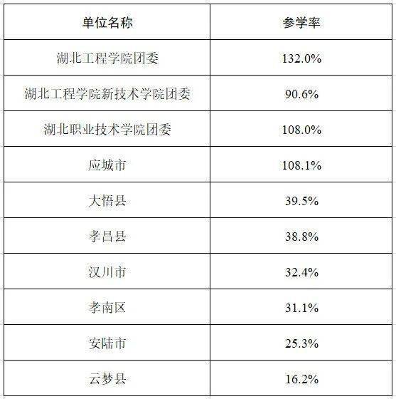 2024澳彩开奖记录查询表,揭示犯罪风险与警惕公众意识_演变款Q99.73