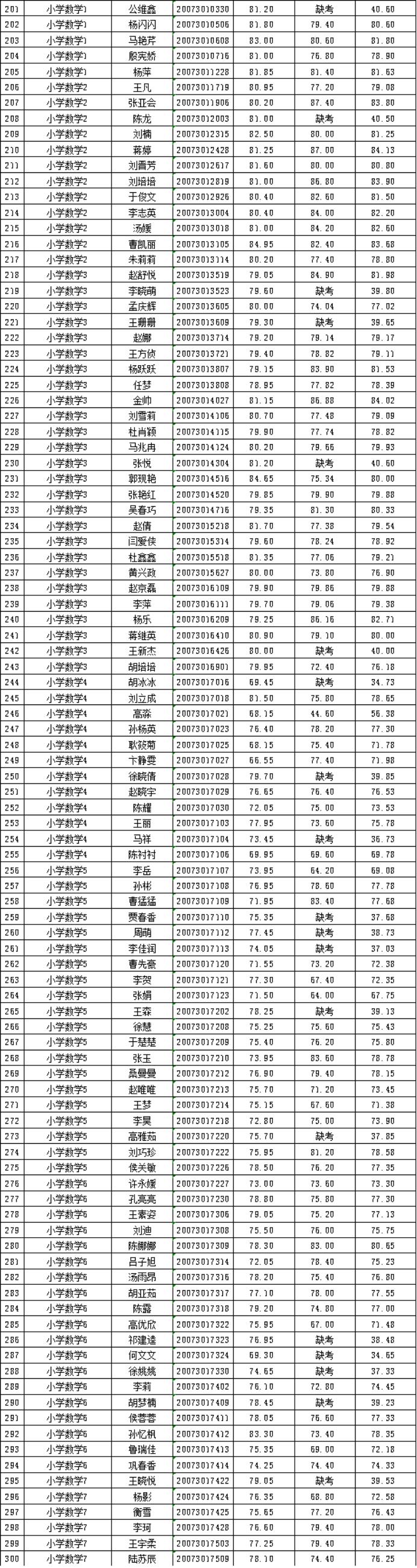 邳州招聘8小时班最新,邳州推出8小时工作制岗位，招聘信息火热更新中。