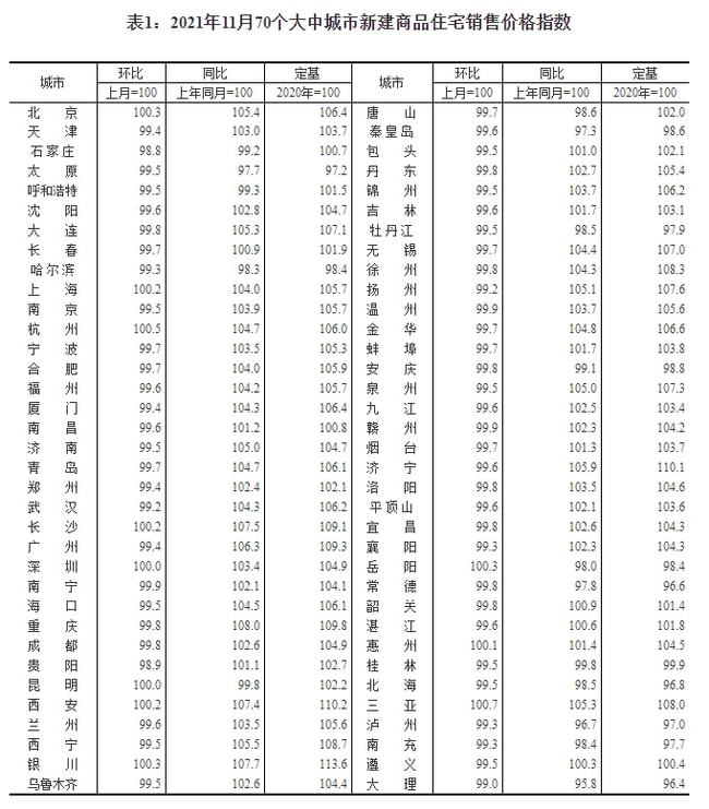 衡水最新楼盘信息,衡水楼市新动态，楼盘资讯速递。