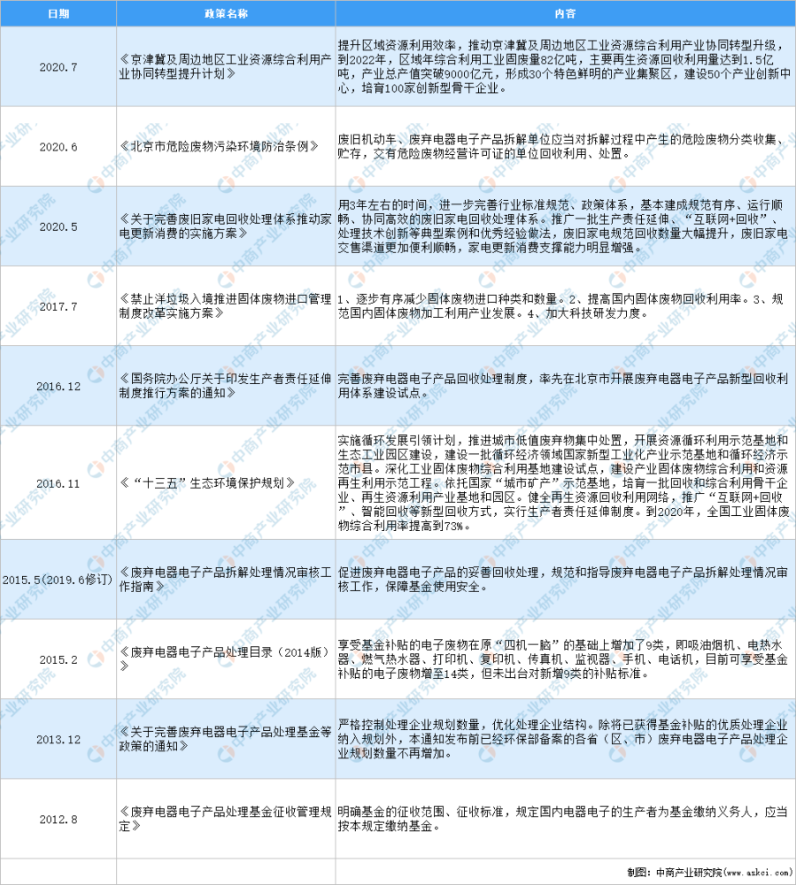 聚焦快读 第385页