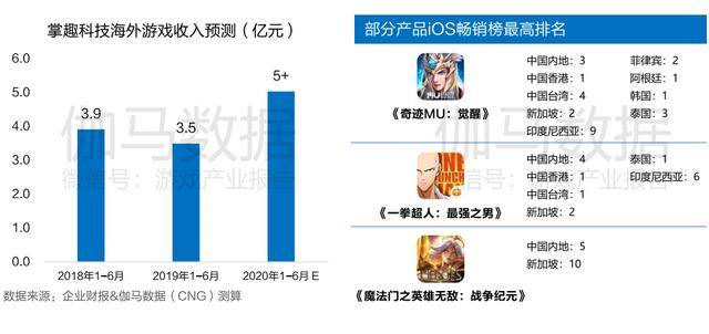 2024年新澳门今晚开奖结果查询,警惕犯罪风险与合法途径探索_特别制H49.540