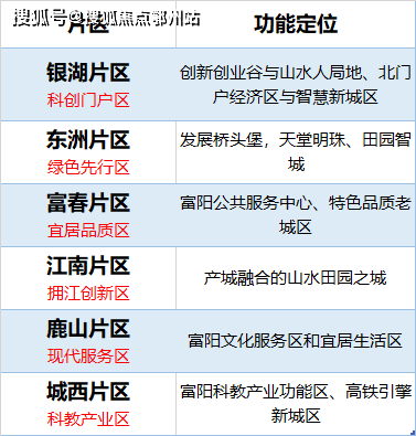 2024新澳精准资料大全,解答落探析答_精订育Q20.240