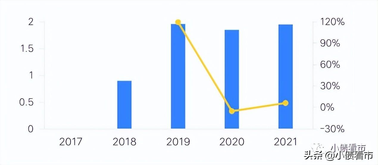 最新票据法2021全文,2021版票据法全文解读版新鲜出炉