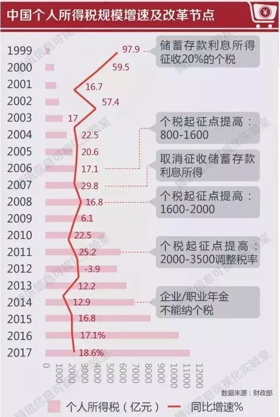 2024年新奥正版资料免费大全,了得解答解释落实_初始版V53.824