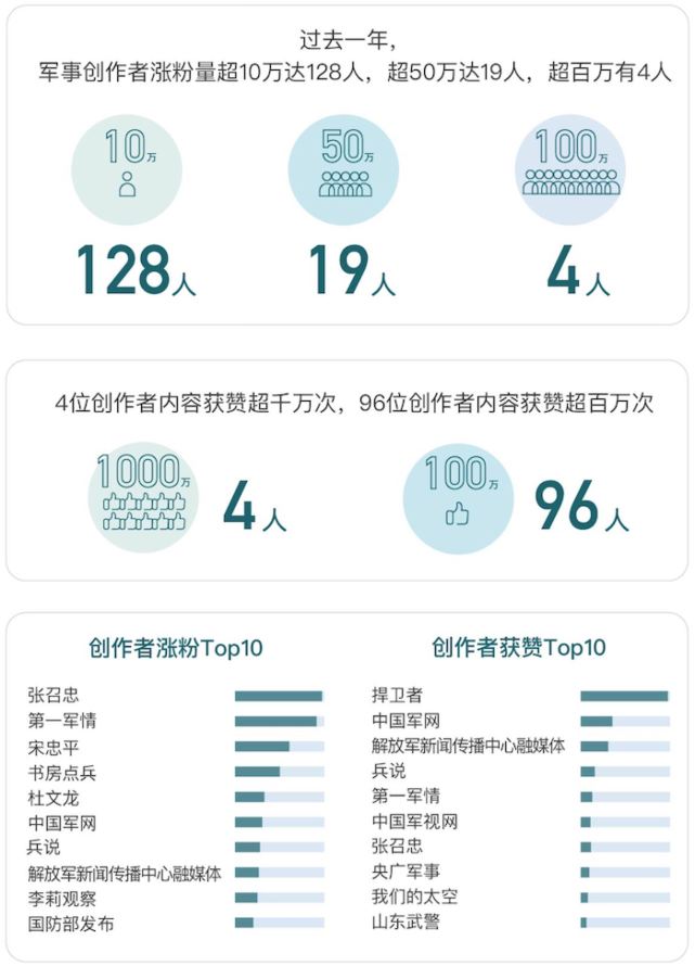 最新紧急军情,急速发布最新军事动态