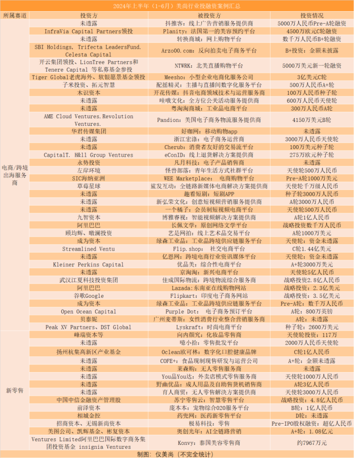 2024天天彩正版资料大全,解施局分面析计实_步跨版M70.463