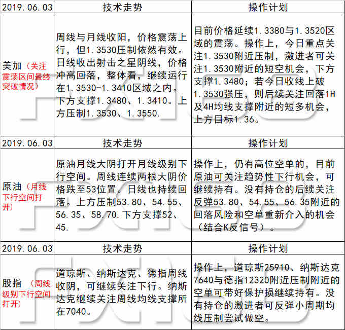 新澳天天开奖资料大全最新54期129期,科学基础解析说明_抵御版C70.390