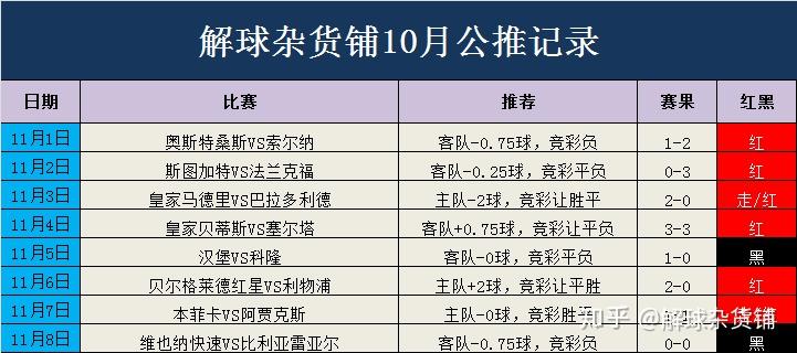 新澳门精准四肖期期中特公开,详细解答解释定义_专属集N21.902