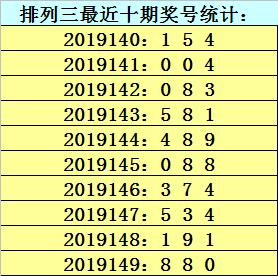 澳门一码一肖100准吗,分分解步数处解地估落_视备力J15.134