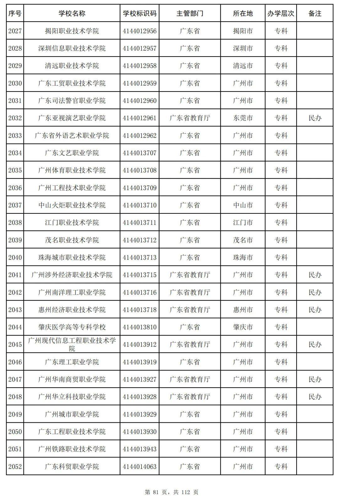 宇宙连绵长夜空 第3页