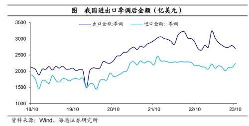 夜澜江畔 第3页