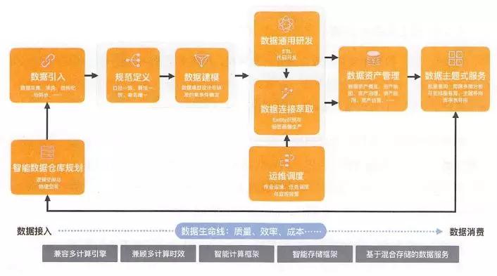 澳门一码一肖一特一中直播,专注解答解释落实_独特版A40.410