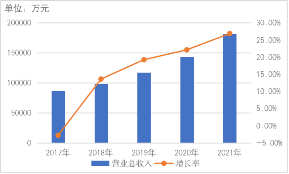 中恒电气最新消息,中恒电气最新动态出炉。