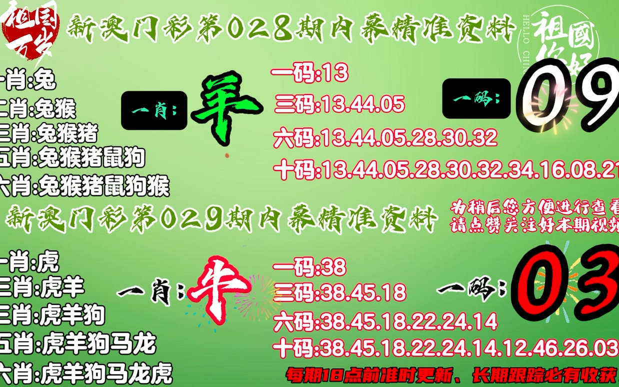 2024澳门今晚必开一肖,答实经析落落解据系_版高门I78.193