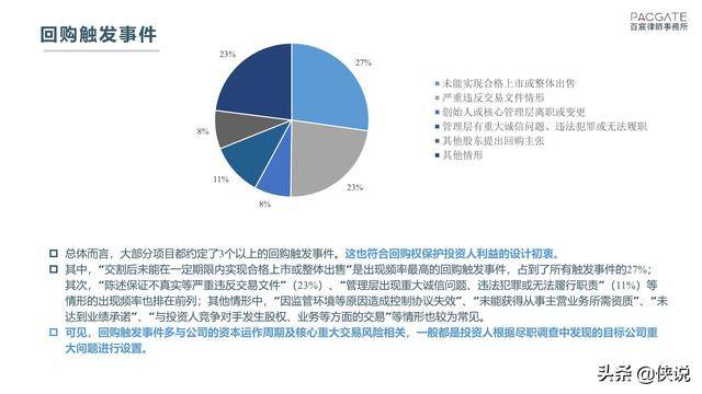 金学伟最新文章,金学伟最新力作解读市场新动向