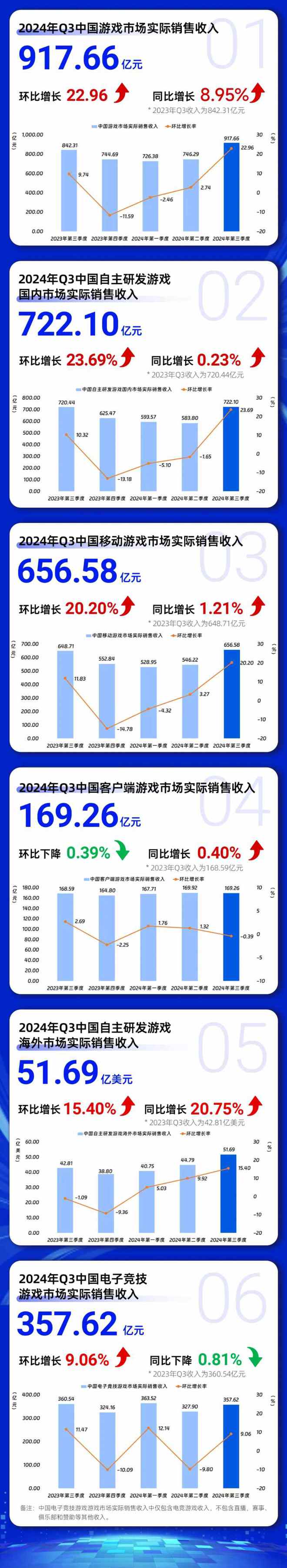 秋波连碧空一色 第2页