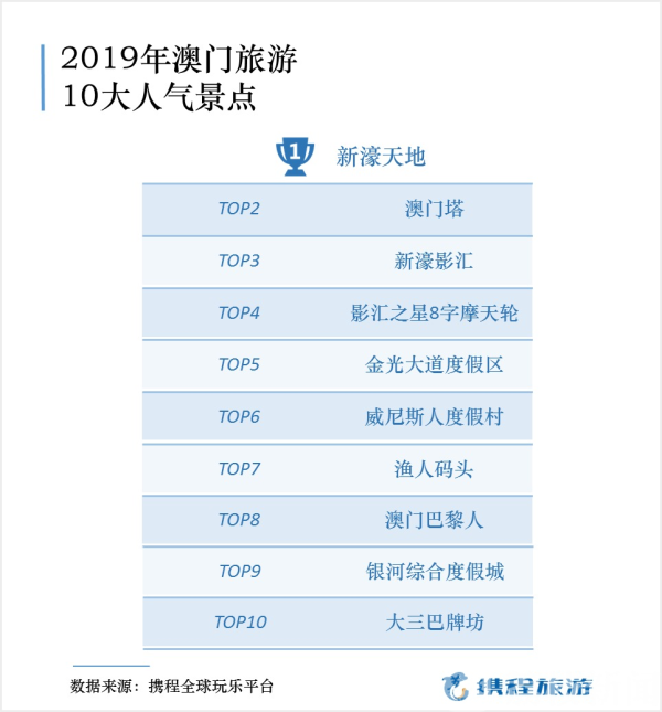 2023澳门码今晚开奖结果记录,深度探索与综述_过渡款L4.635