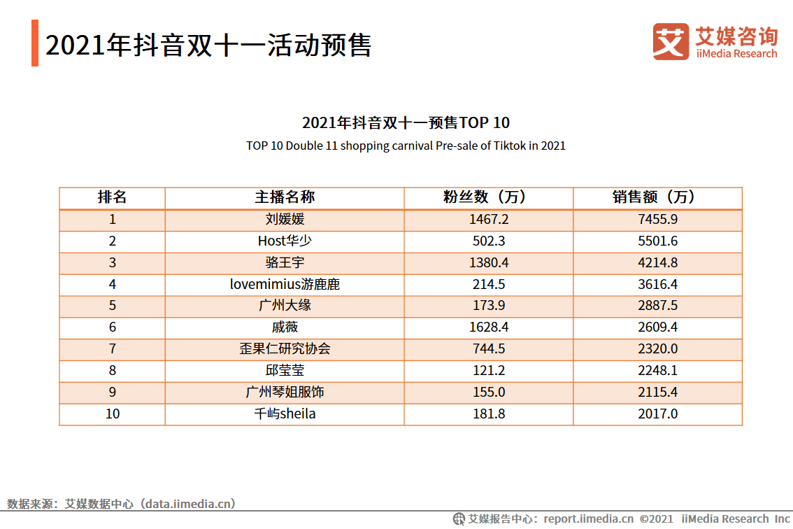 2024澳门天天开好彩资料？,数据整合执行策略_进阶版U96.842