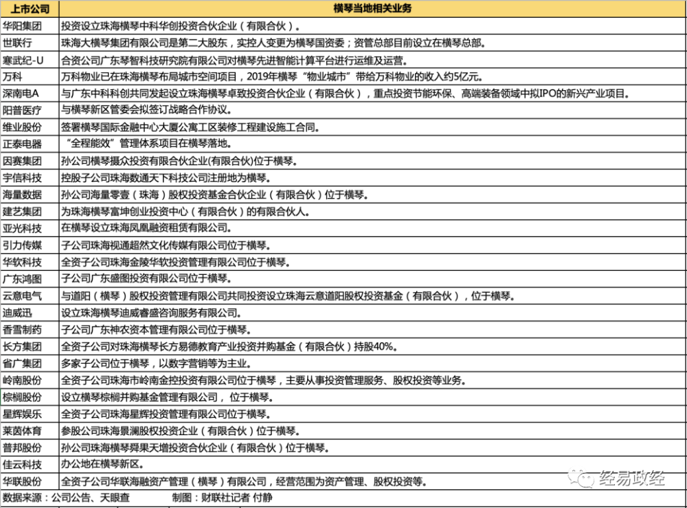 新澳门最精准正最精准龙门,开奖记录表深度解析_协作版Q30.282