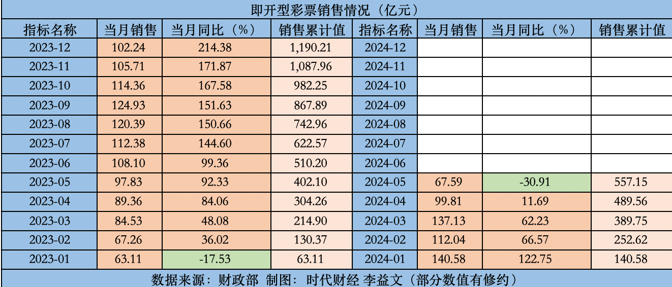 墨海飘香远四方 第3页