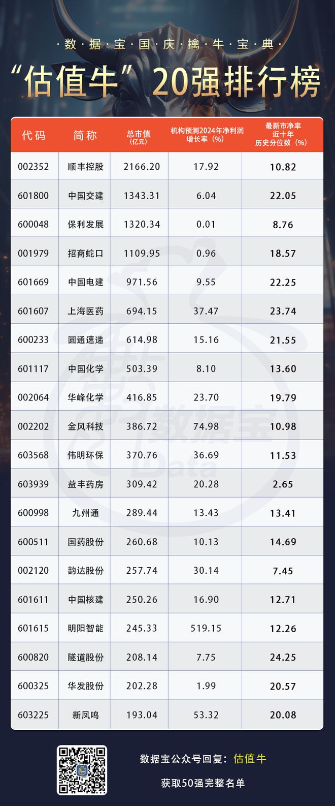 牛散何雪萍最新持股,“知名牛散何雪萍最新持仓动向解析”