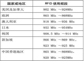 2024新澳门历史开奖记录查询结果,详细解答解释定义_实验版H36.711