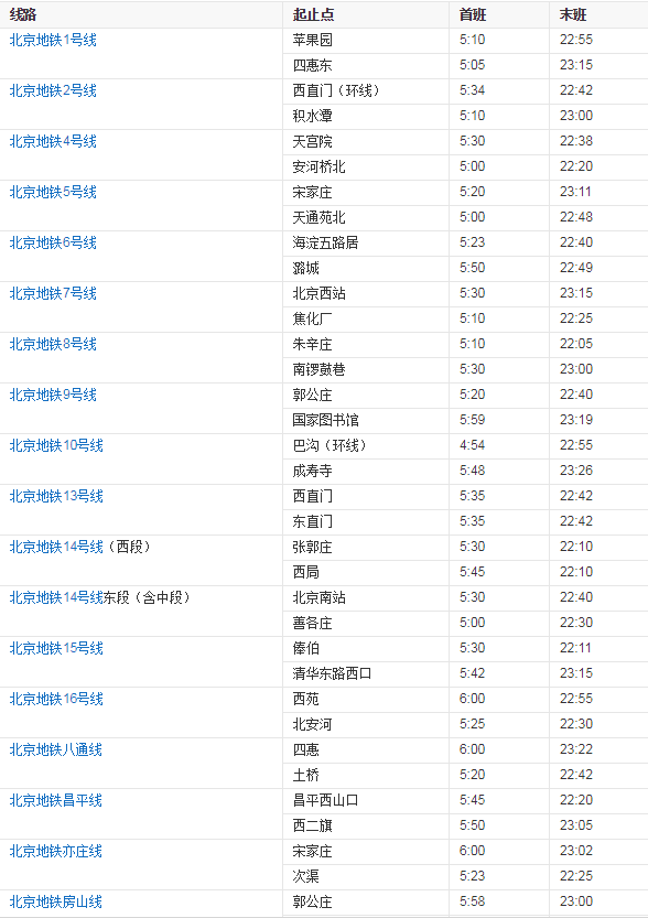 北京市交通图 最新,北京市交通图全新升级，实时资讯详尽呈现。