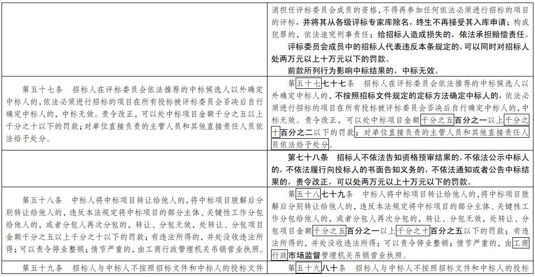 新澳资料大全正版资料2024年免费,踏实解答解释落实_梦幻版J16.160