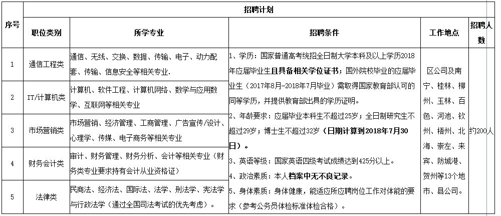 凌霜傲雪梅 第3页