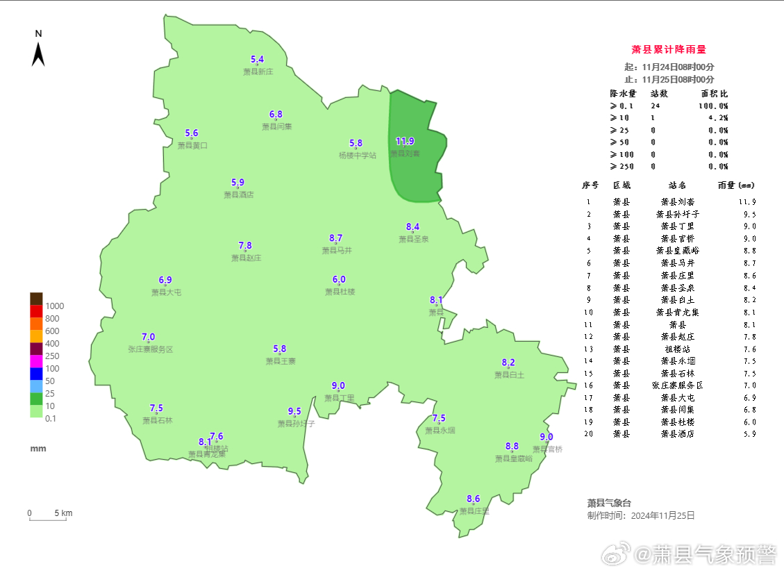 萧县最新天气预报,萧县未来两日精细化气象预报出炉。