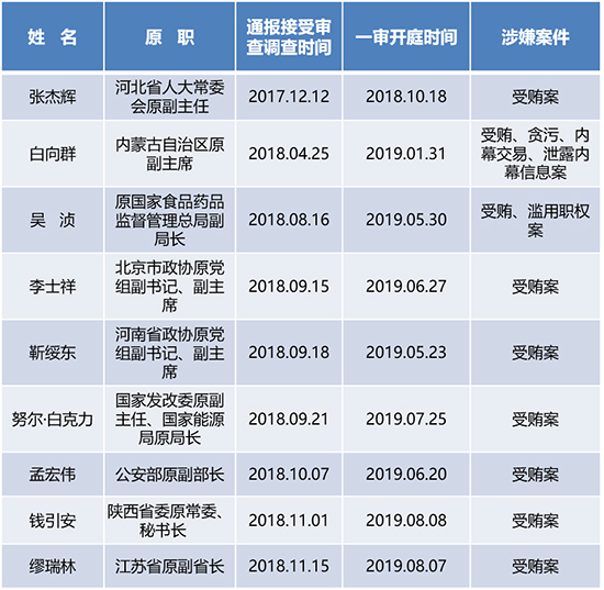 香港今晚开奖结果+开奖记录,揭露违法犯罪真相_免费款Y99.150