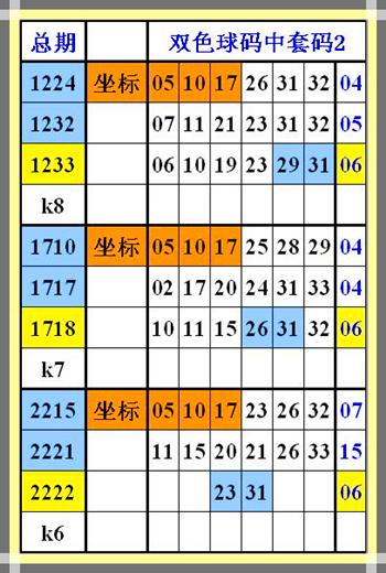 新澳门今晚开奖结果查询,以49码表为中心_绿色版T66.71