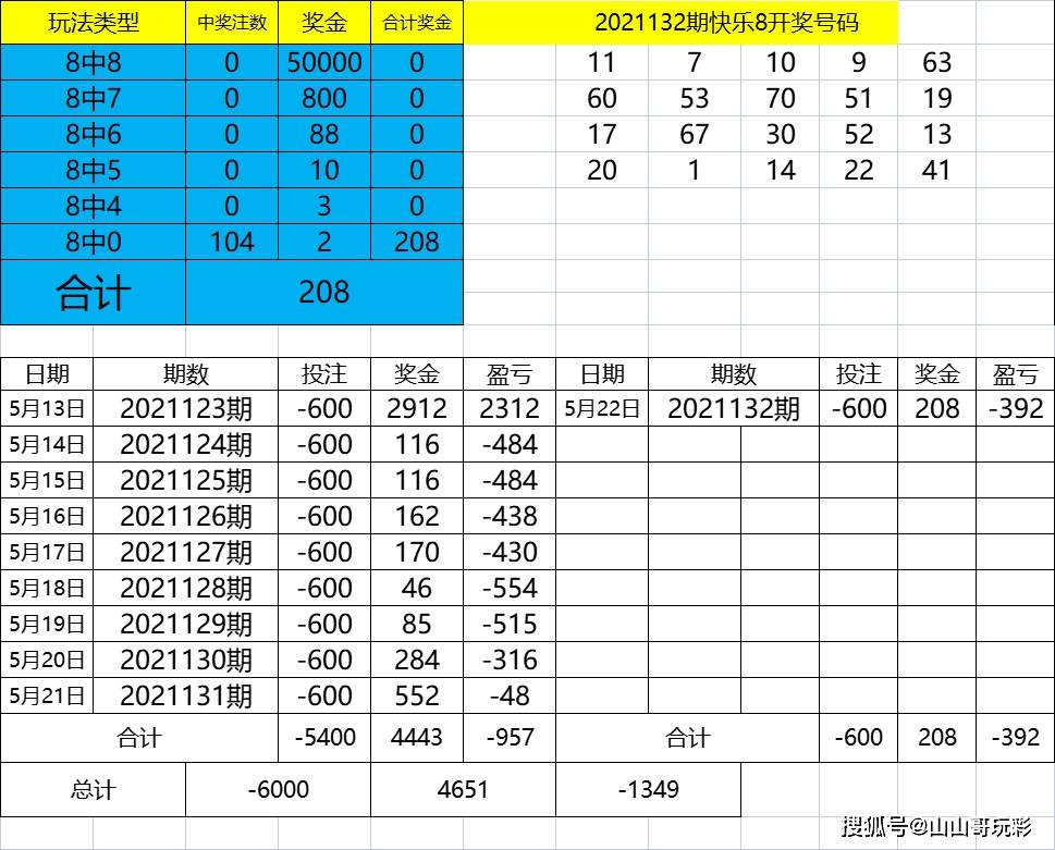 2024年今晚开奖号码,513热点深度解析_实现制L80.319