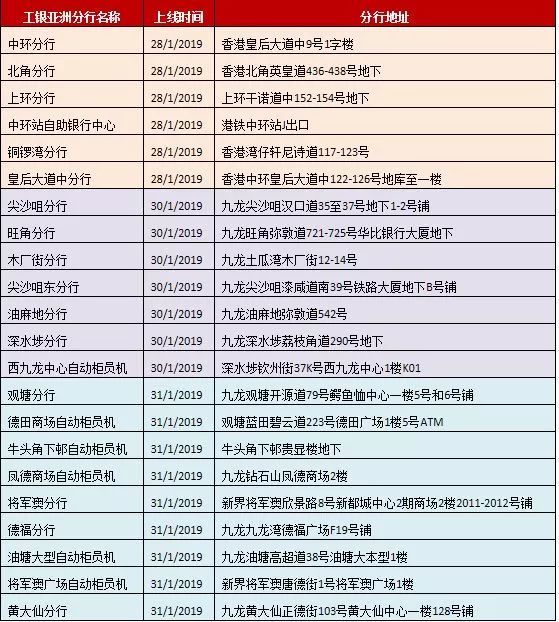 2024年新澳门今晚开奖结果查询表,探索彩票世界的权威指南_银质版O97.999