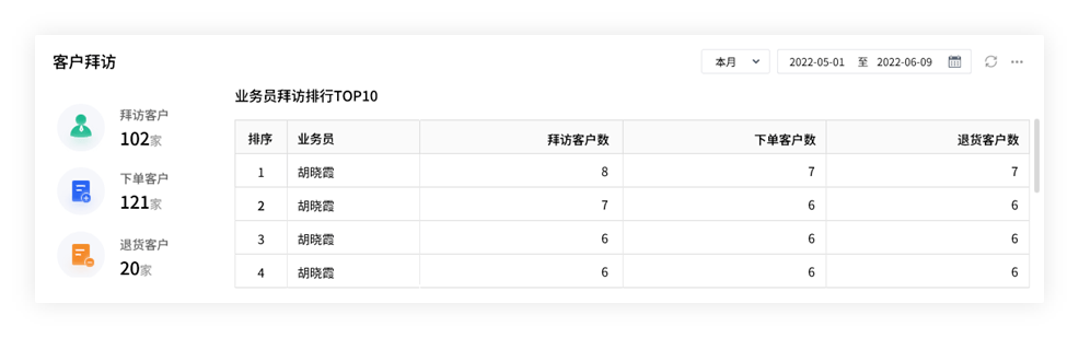 管家婆最准一肖一码,共建和谐法治社会_国服集X30.889