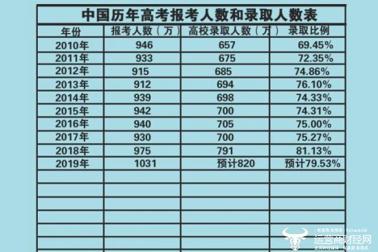 2024新奥历史开奖记录表一,探索2024年的数据奥秘_时尚版N34.220