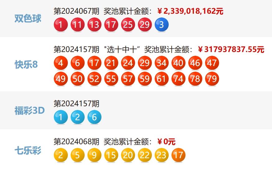 2024年今晚开奖号码,513热点深度解析_实现制Q95.999