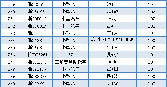 新澳开奖结果记录查询表,一个需要警惕的违法犯罪问题_战斗款Z27.948