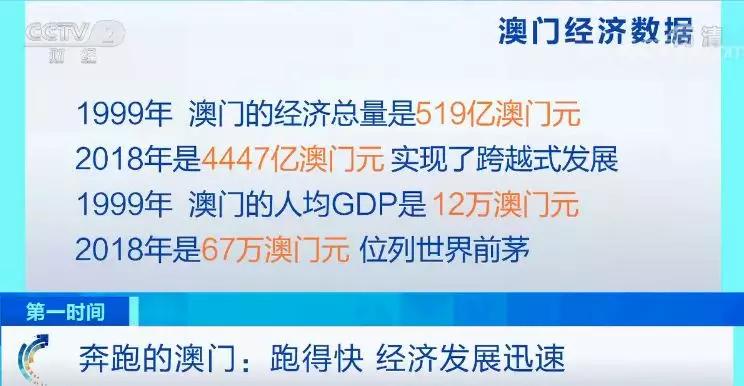 新澳门历史开奖记录查询今天,揭秘背后的犯罪风险与警示_簡便版D90.764