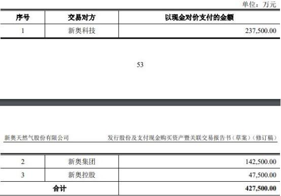 新奥2024年免费资料大全,深入探究其背后的法律问题_保养版I65.987