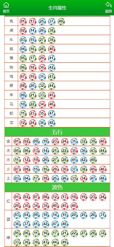 澳门今晚最准一肖中特生肖图片,精确探讨解答解释措施_储备版X80.277