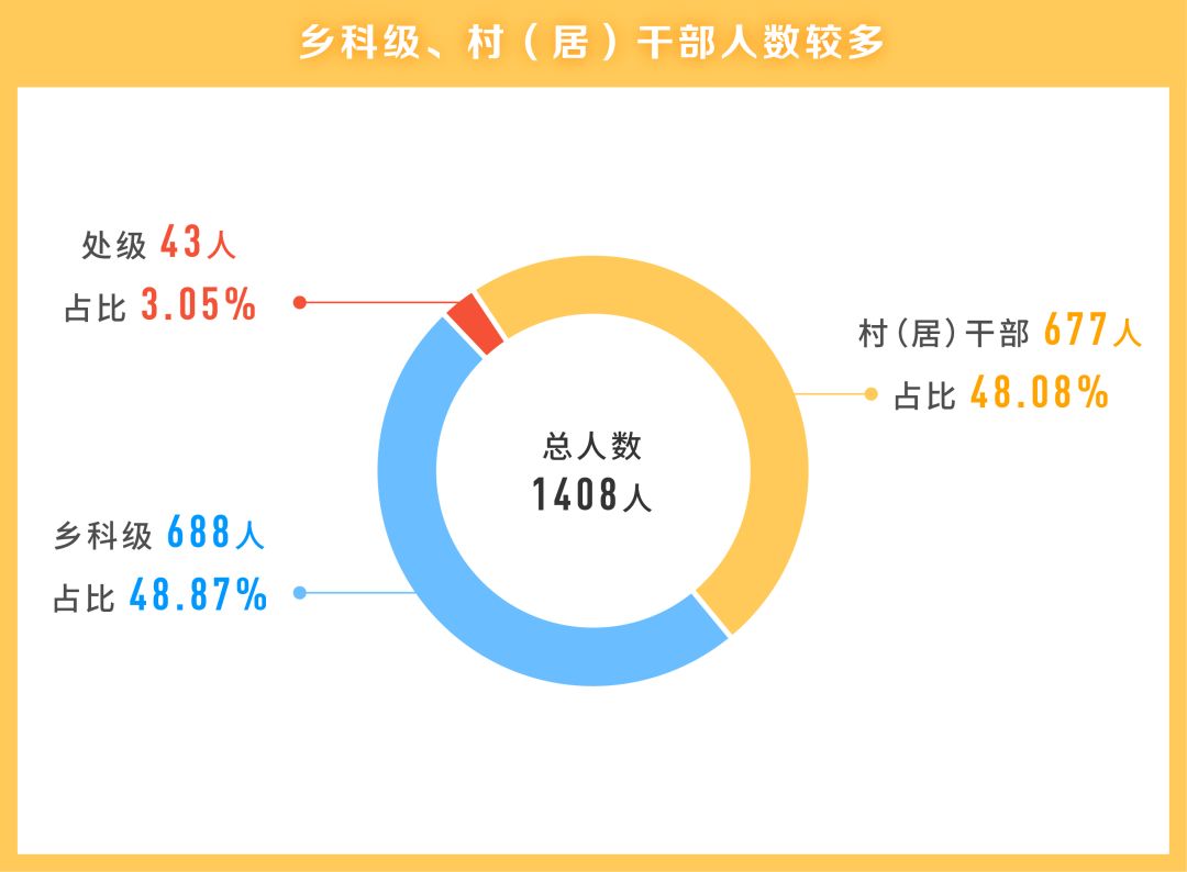 第1849页