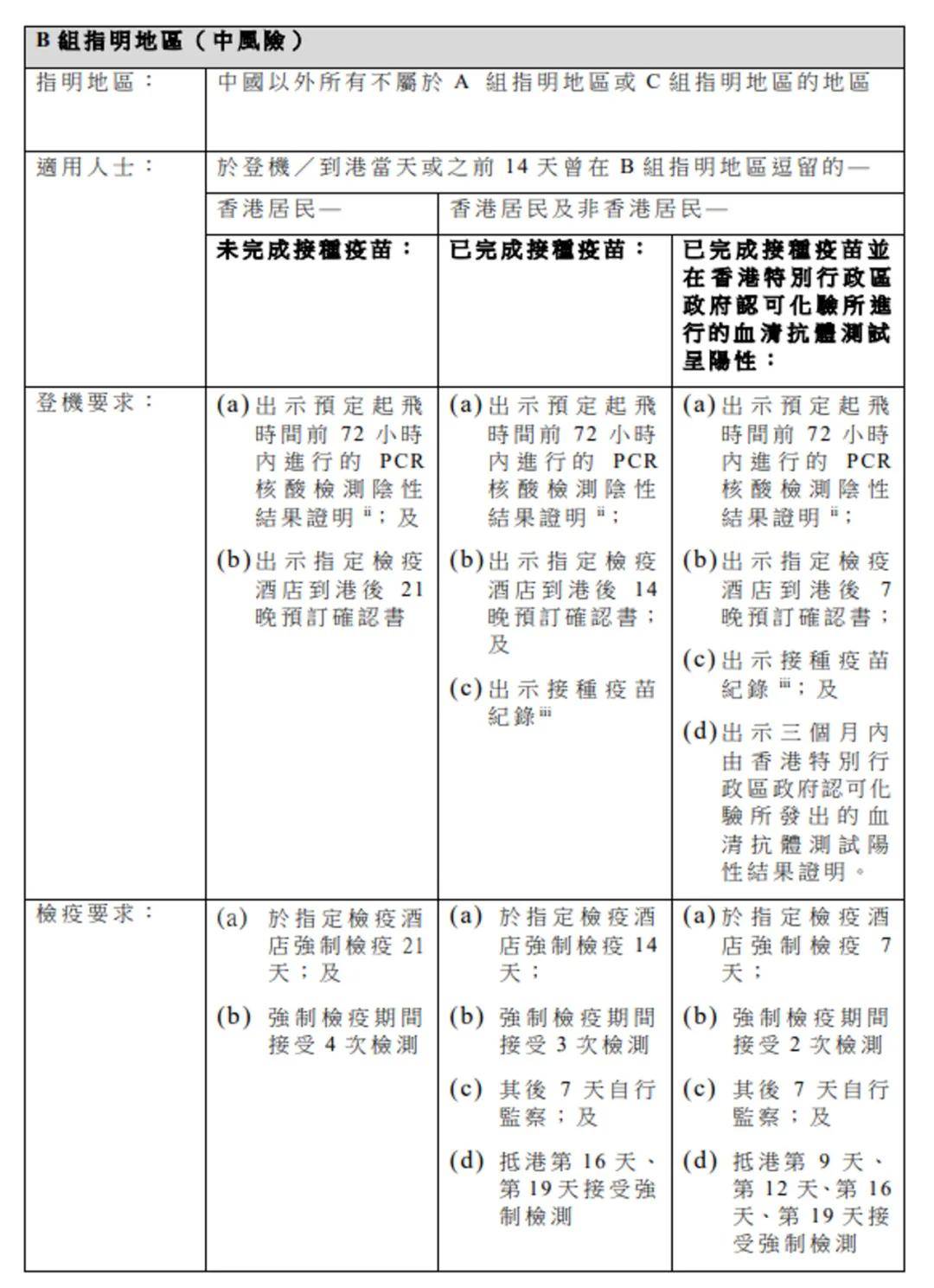 香港内部六宝典资料大全,专科解答解释落实_保养版V53.542