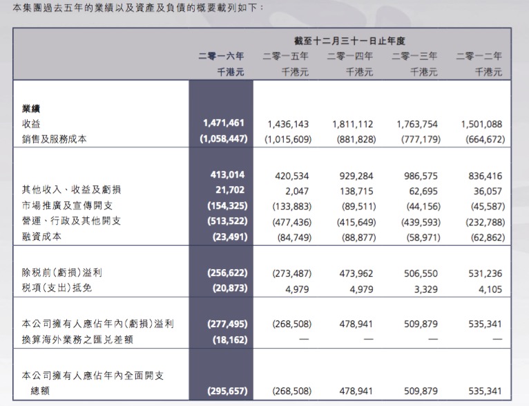 梦寻彩虹桥 第3页