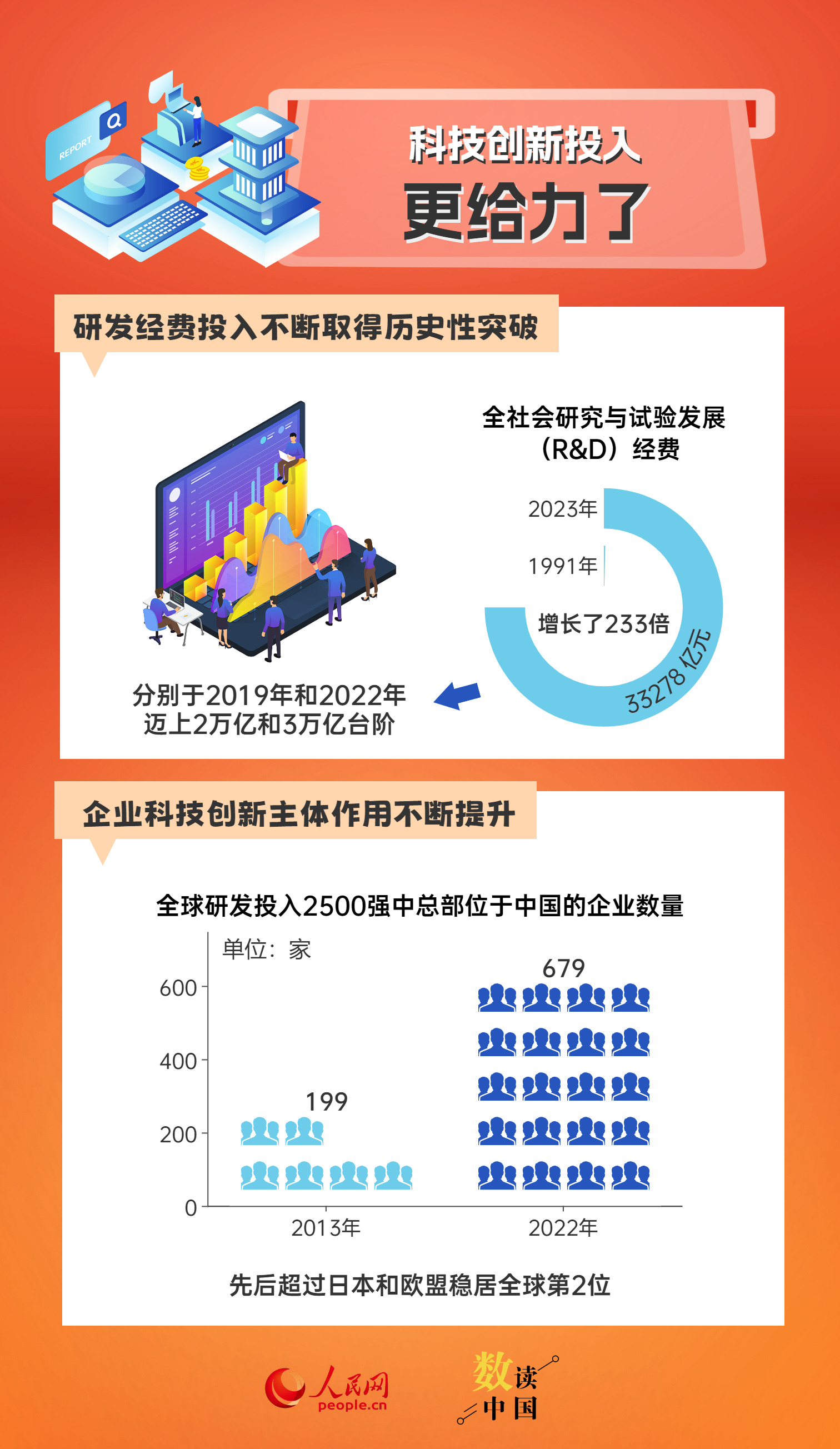 新澳门三中三码精准100%,探索与获取之路_趣味版U22.420